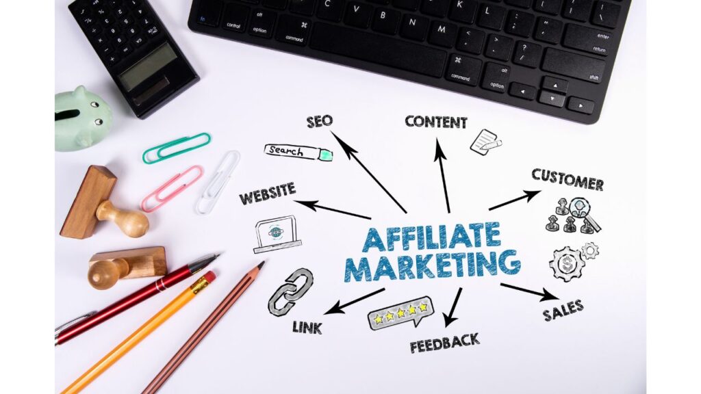 Affiliate Marketing